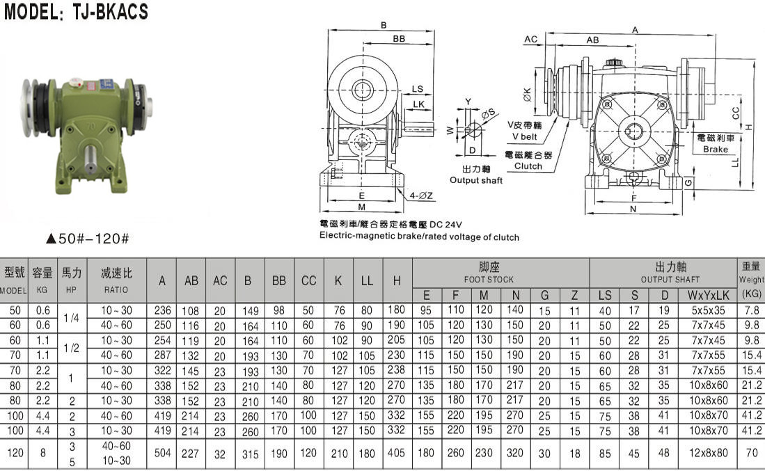 離合剎車器減速機(jī)